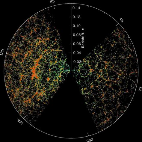 Universe 的图像结果