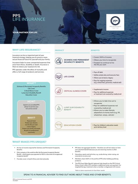 FDIC Life Insurance 的图像结果