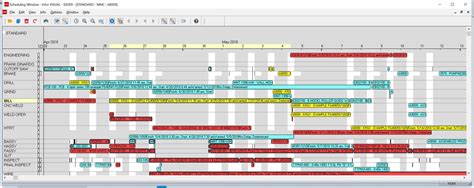 Image result for Infor Visual Training
