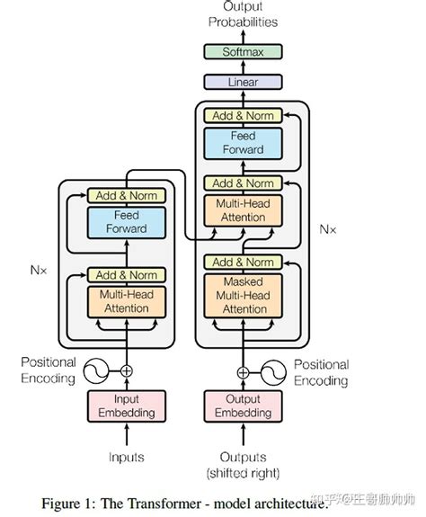 Image result for Erny Module