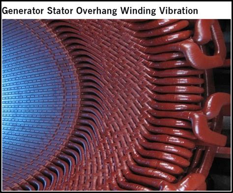 FBG Based Vibration Sensor for Generator End-winding | NTPC Limited