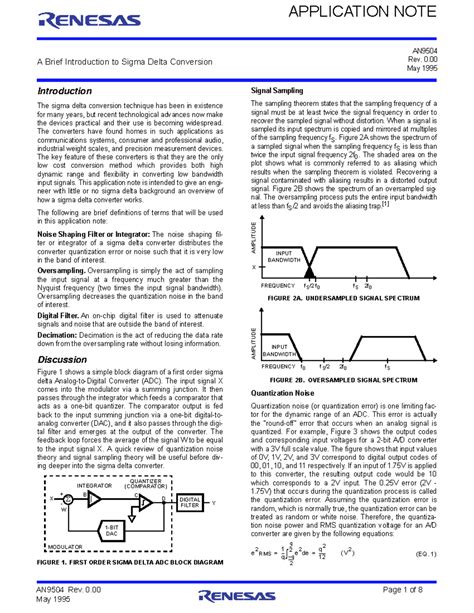 Introduction to Sigma Delta Conversion Techniques: AN9504 Insights ...