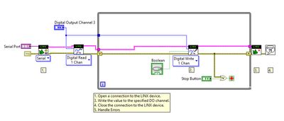 LabVIEW Creating Push Button 的图像结果