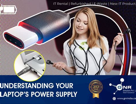 Image result for How to Check PC Performance