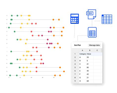Free Dot Plot Maker - Create Your Own Dot Plot Online | Datylon