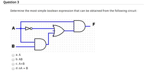 Image result for A Simple Boolean Method Example