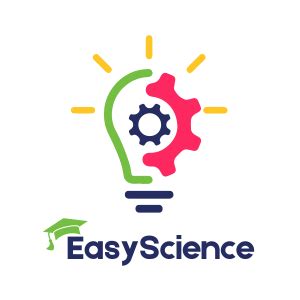 Easy Science Modal 的图像结果