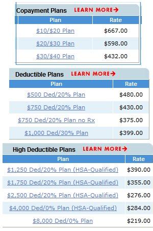 Image result for Kaiser Code.org