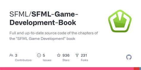 SFML Mini-Game Tutorial 的图像结果