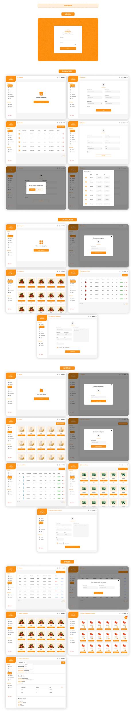 Image result for Supper Market Manage Metn System Project in HTML CSS and JavaScript