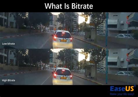 Image result for Understanding Bitrate