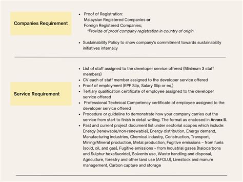 Image result for VCM Technology