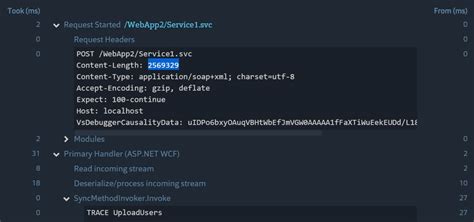 Image result for Reading .Net Code
