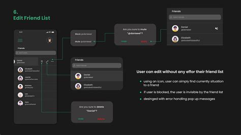 Chat GPT Phone Interface 的图像结果