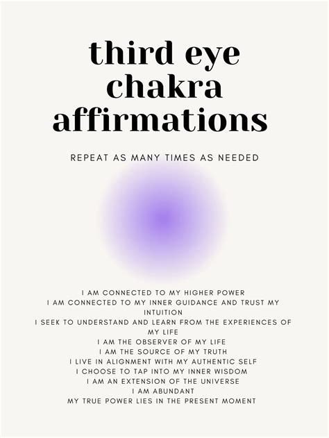 Third Eye Chakra Affirmations - Digital Download, Chakra Guide, Chakra ...