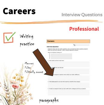 Sample Interview Practice 的图像结果