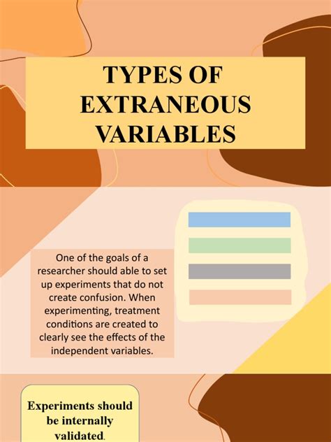 Image result for Extraneous Variable