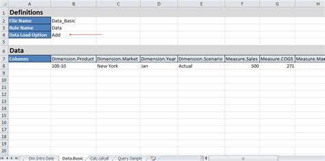 Image result for Loading Data in Essbase