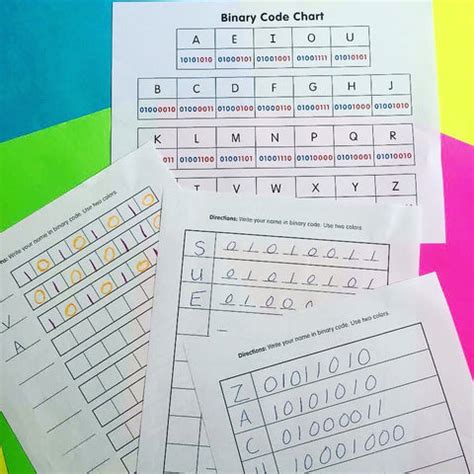 Image result for Coding Decoding for Kids