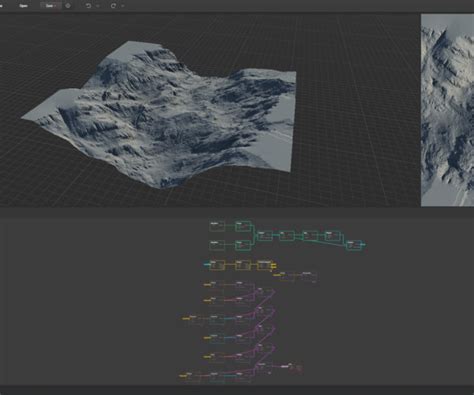 Image result for Gaea Tutorial