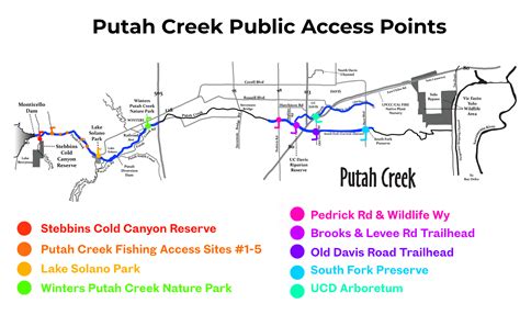 Explore Putah Creek - Putah Creek Council