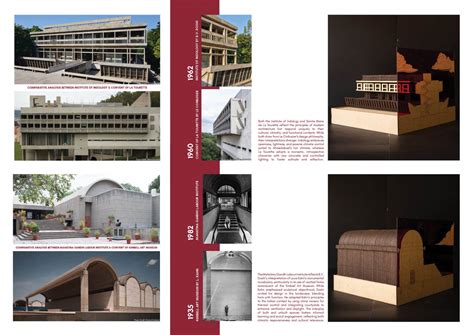 Living Modernism: Reinterpreting Doshi’s Ethos | CEPT - Portfolio
