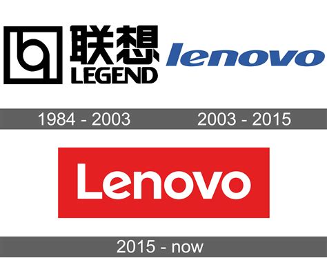 Lenovo Logo PNG Transparent Images