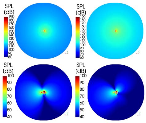 Multiphase Flow Simulation of ITTC Standard Cavitator for Underwater ...