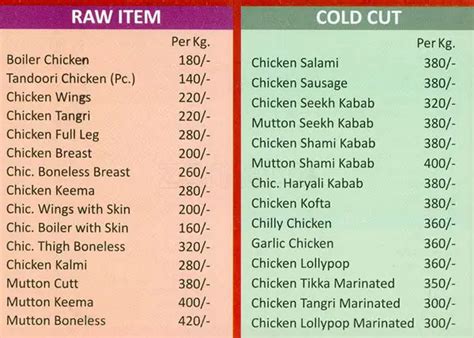 Menu at Al Haq, New Delhi, C - 155/3 Saidulajaib I G N O U Road Saket ...