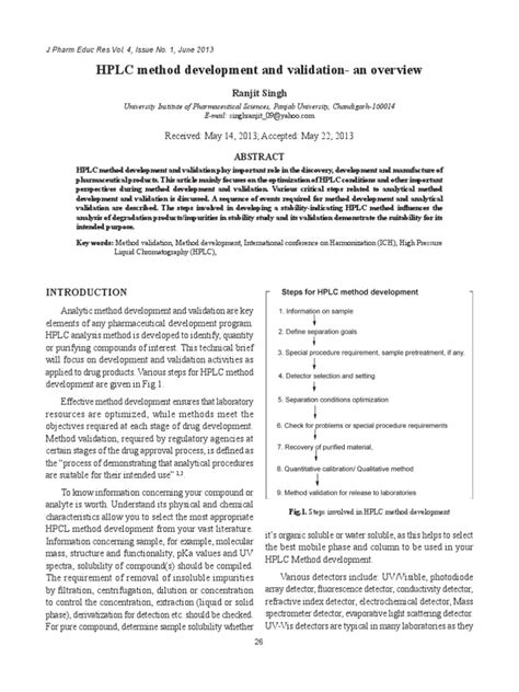 Image result for Validation of HPLC Methods