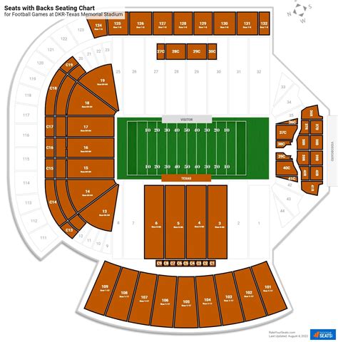 Capacity Of University Of Texas Stadium
