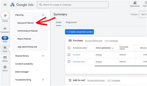 Image result for Google Keyword Planner Tutorial