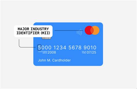 Image result for Cimplicity Bin Number