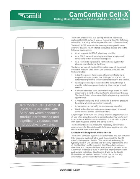 Ceil X 的图像结果