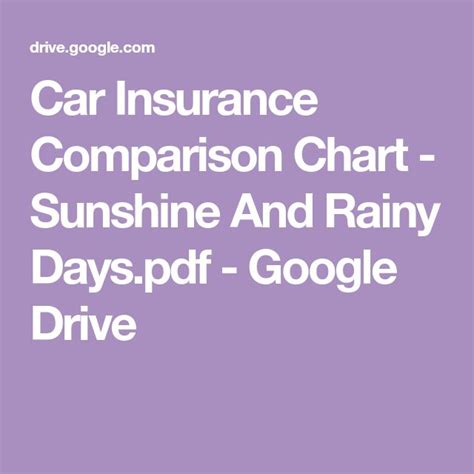 car insurance comparison south africa