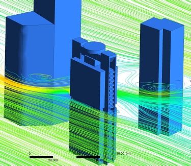 Image result for CFD Modelling