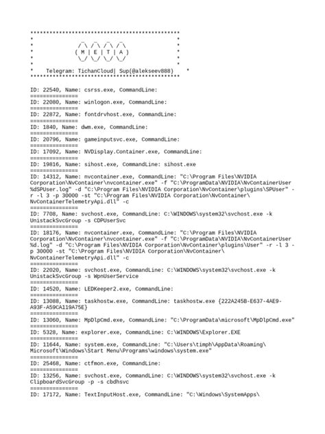 Image result for Process List Python