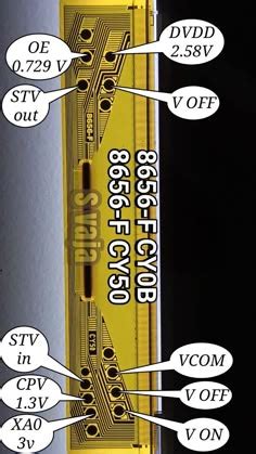 Image result for Cypf260 Tutorial