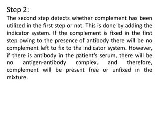 Image result for Lytic Complement Fixation