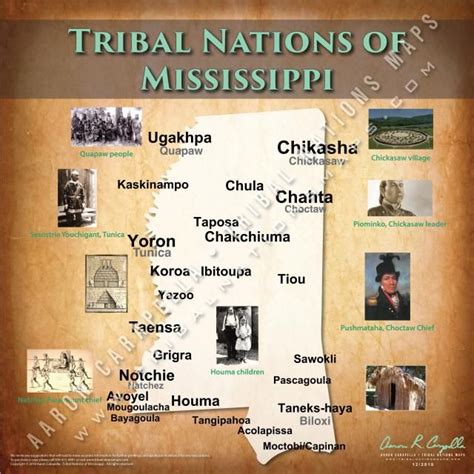 Native American Tribes in Mississippi: History & Culture