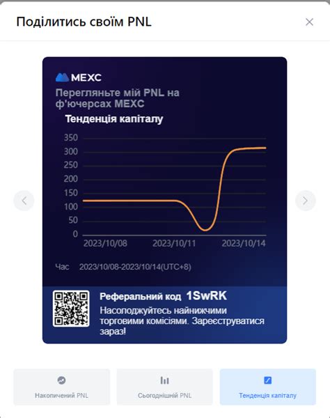 Аналіз PNL по ф'ючерсам. Налаштування відображення — Teletype