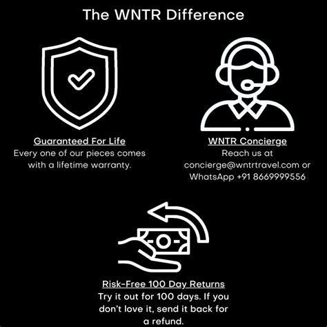 Premium Check-In Luggage Bags | Trolley Bags - WNTR – WNTR