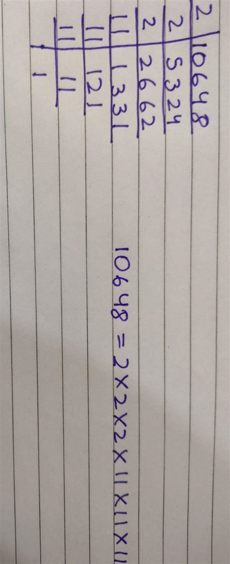 Factorise the number 10648 - Brainly.in