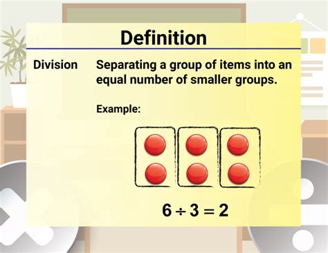 Image result for New Math Division