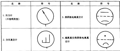 空气开关表面符号是什么意思_百度知道