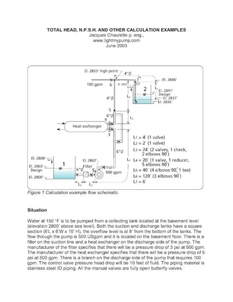 Image result for NPSH Calculation Examples