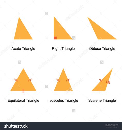 Isosceles Obtuse Triangle