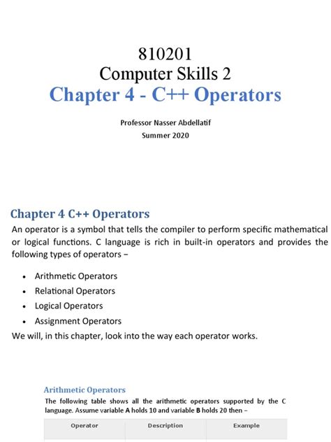 Image result for Computer Science Order of Operators