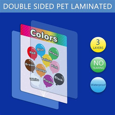 Educational Posters for Toddlers for Classroom Decorations Kindergarten ...