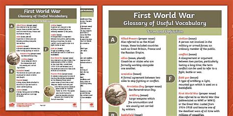 World War One Vocabulary PDF | Primary Resource - Twinkl
